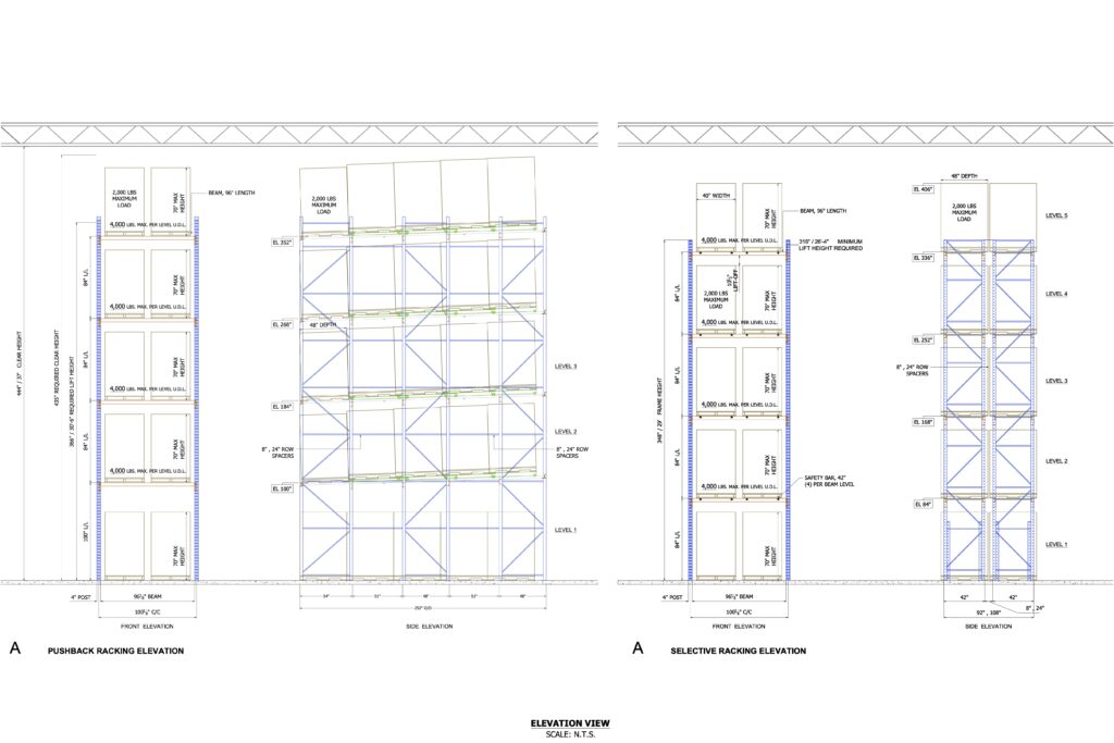 CAD Drawing of Pushback Racking versus Selective Racking, Sideview comparison